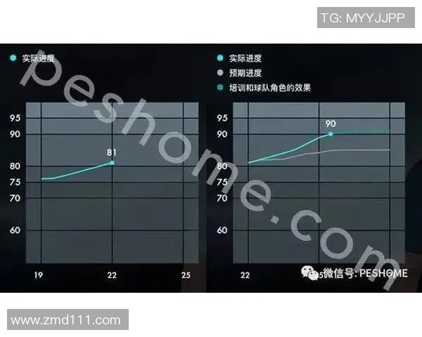 实况足球中星级图标的含义与作用解析详解